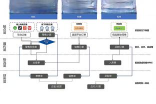 都体：罗马极端球迷闹事，拆下看台座椅砸伤尤文球迷头部